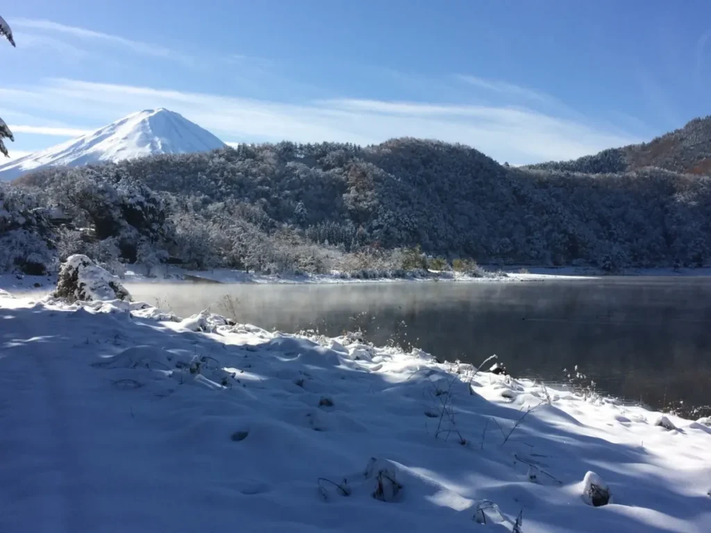 Lake Kawaguchi